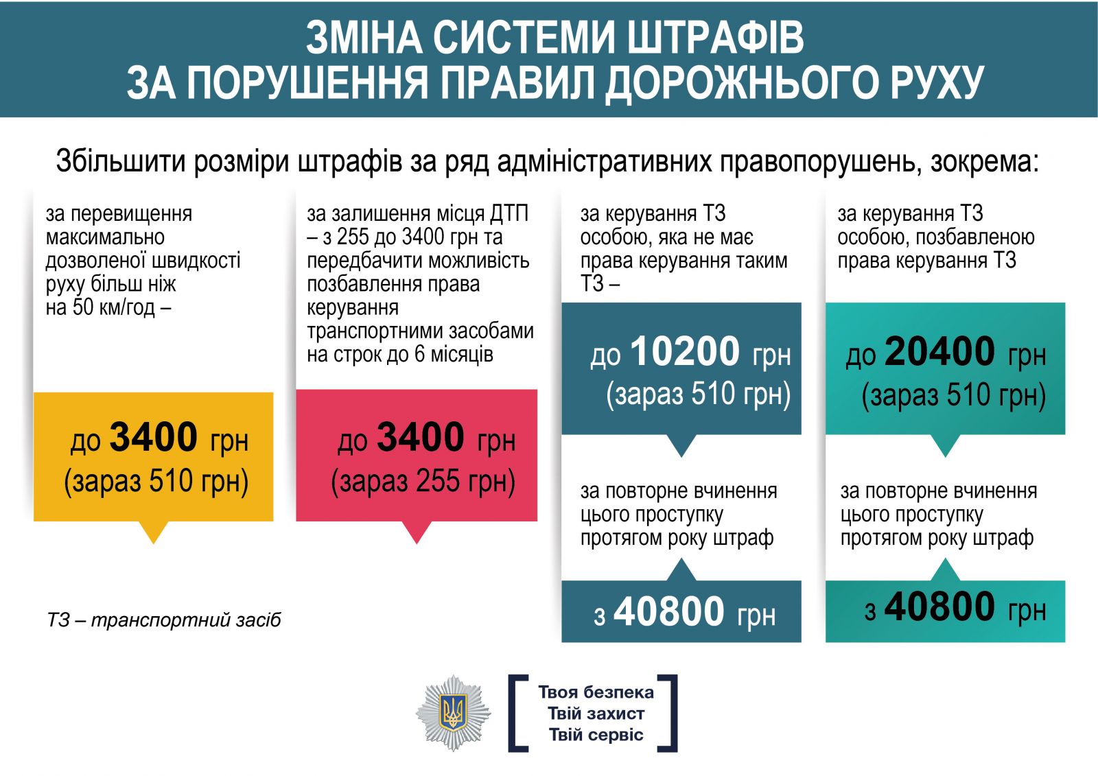 План эдельвейс мвд действия